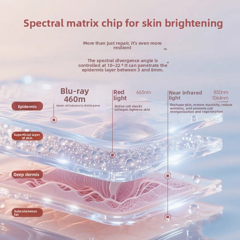 Wireless LED Beauty Mask for At-Home Skincare Routine